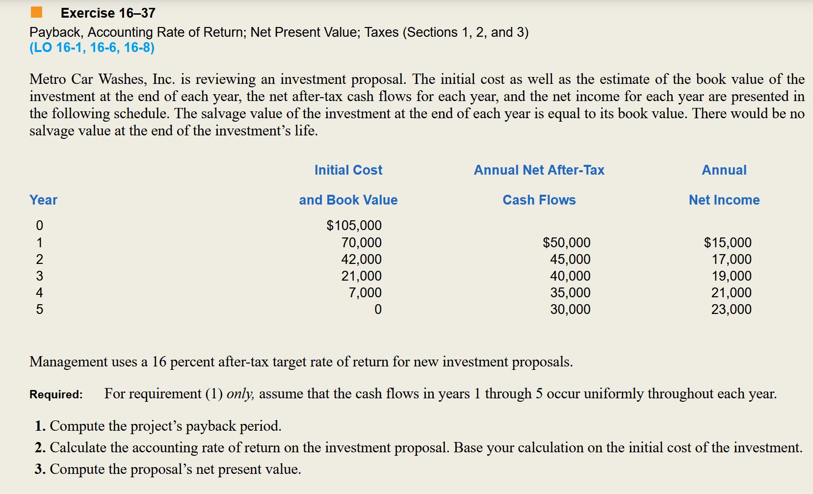 Exercise 16-37 Payback, Accounting Rate of