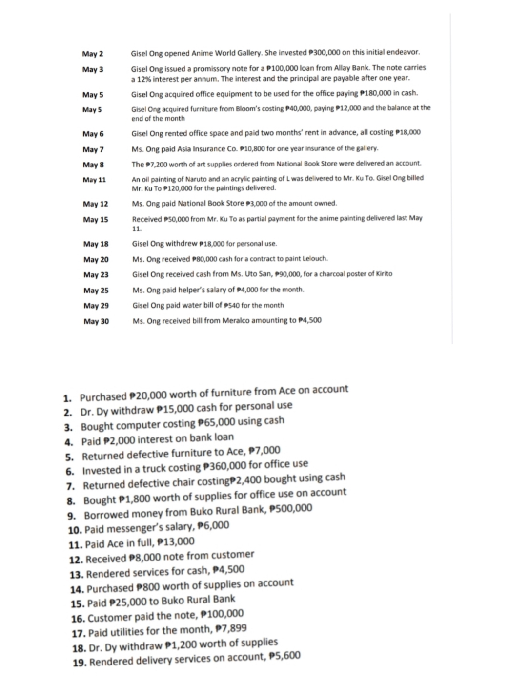 Can you help me make a Journal Entry? May 2 Gisel