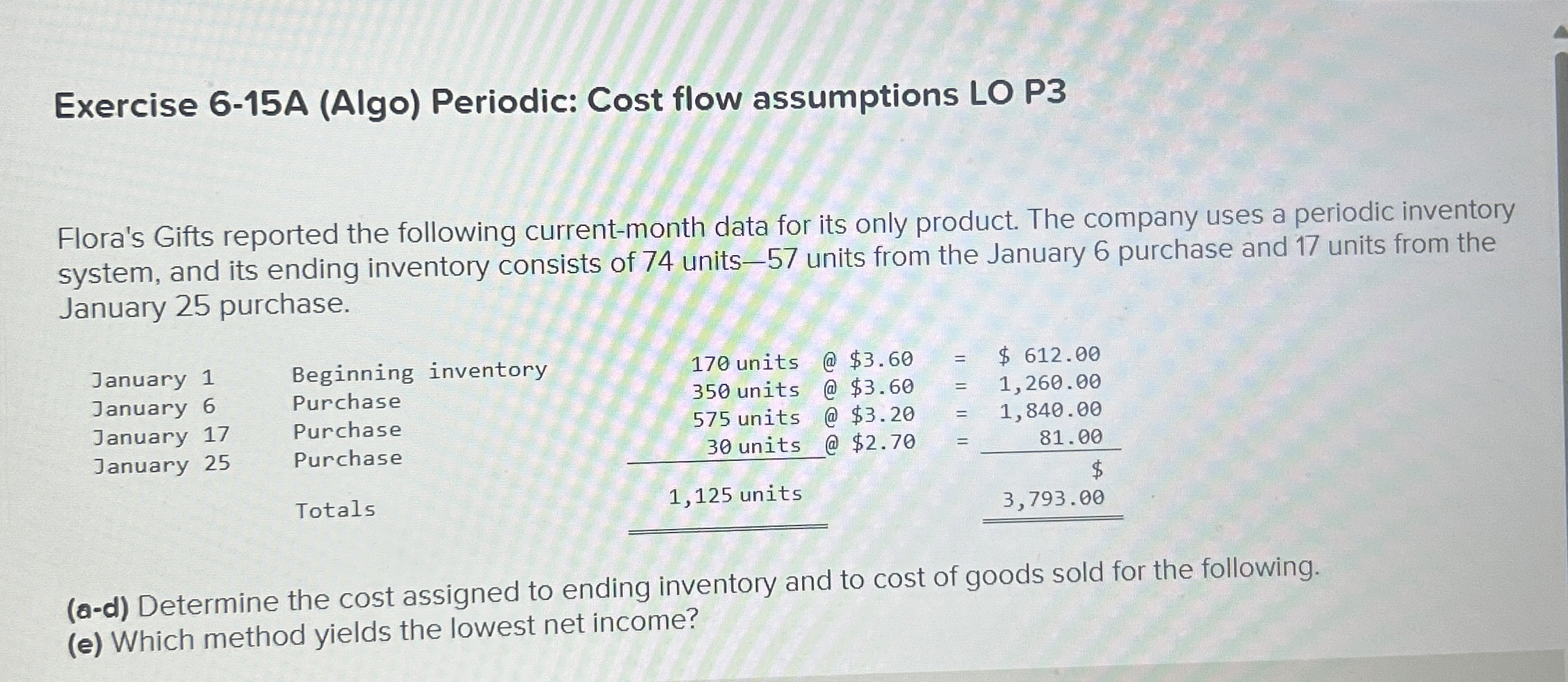 Exercise 6 - 1 5 A ( Algo ) Periodic: Cost flow