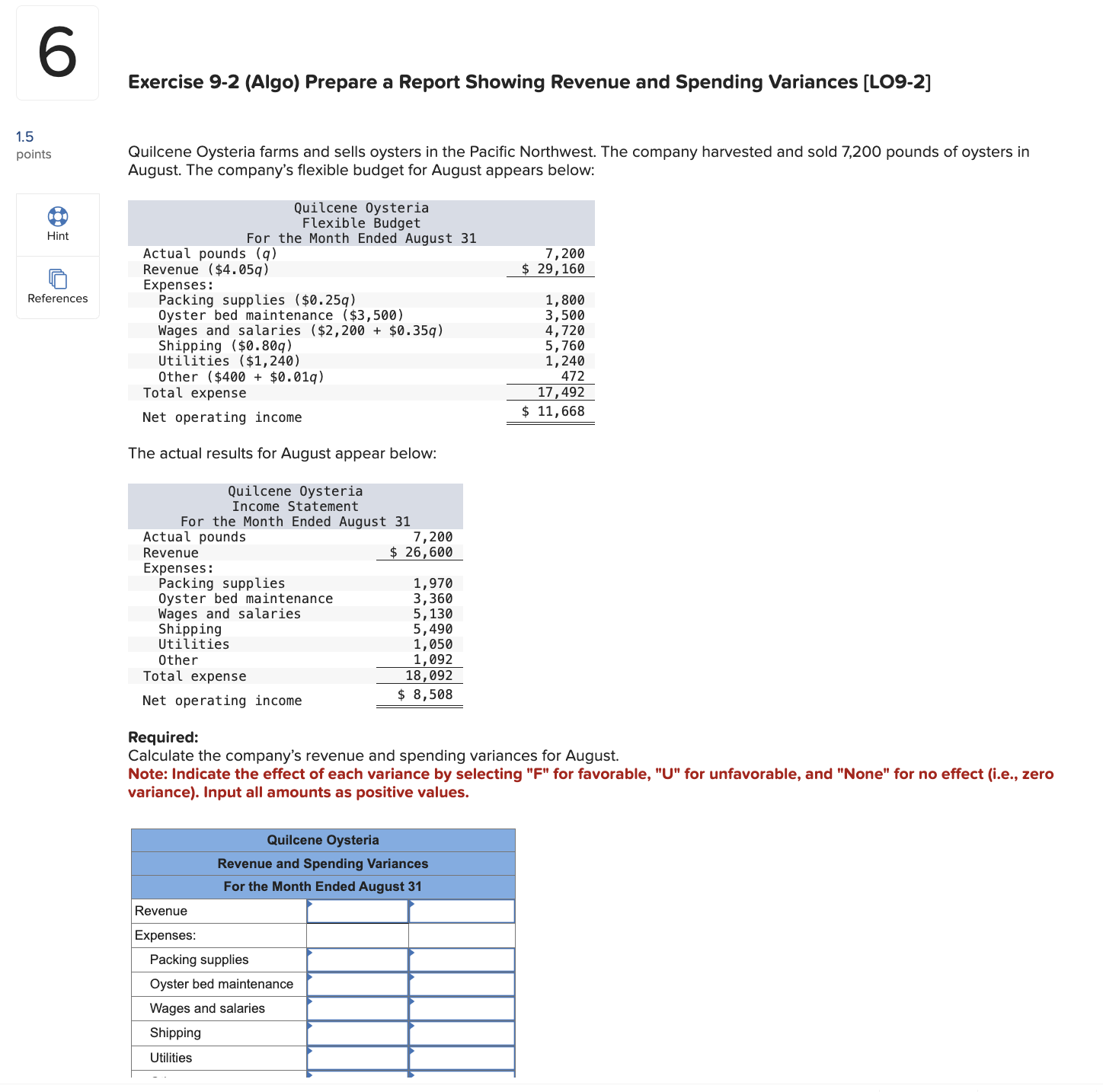Exercise 9 - 2 ( Algo ) Prepare a Report Showing