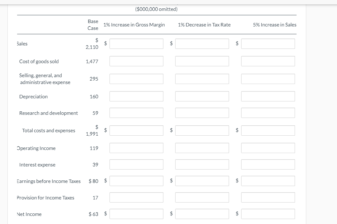 For the base case in this section, as a