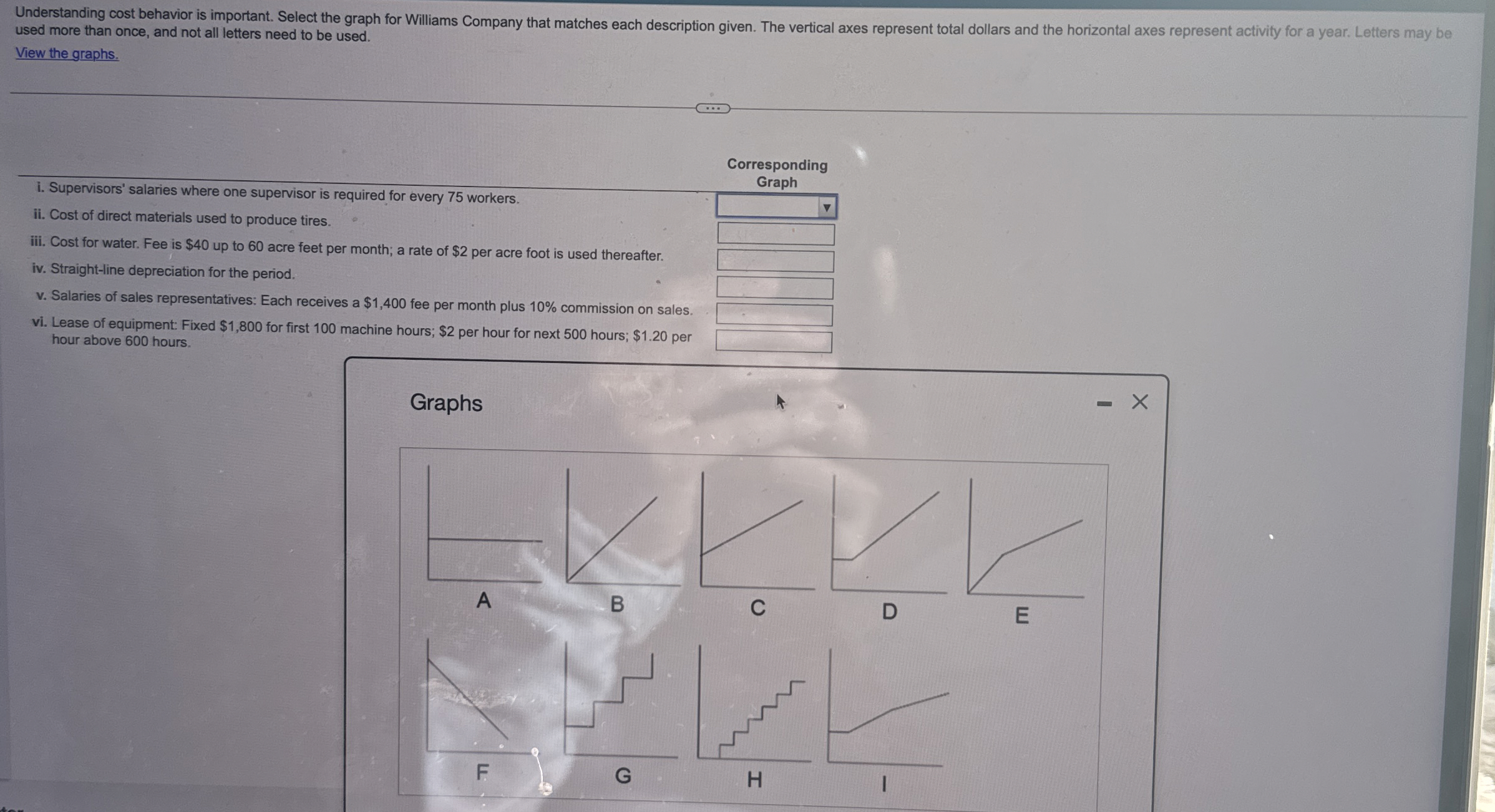 Understanding cost behavior is important. Select