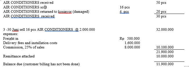 CONSINYATION PROBLEMS On June 1, PT Lee, sent 50