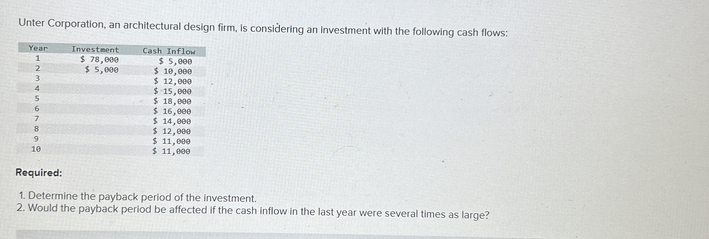 Managers who oversee employee behavior and