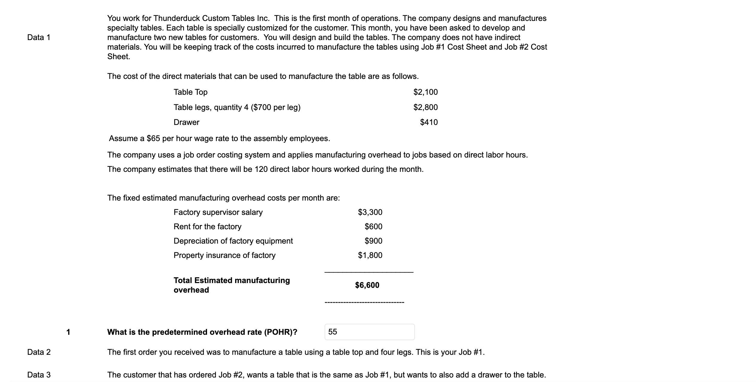 You work for Thunderduck Custom Tables Inc. This