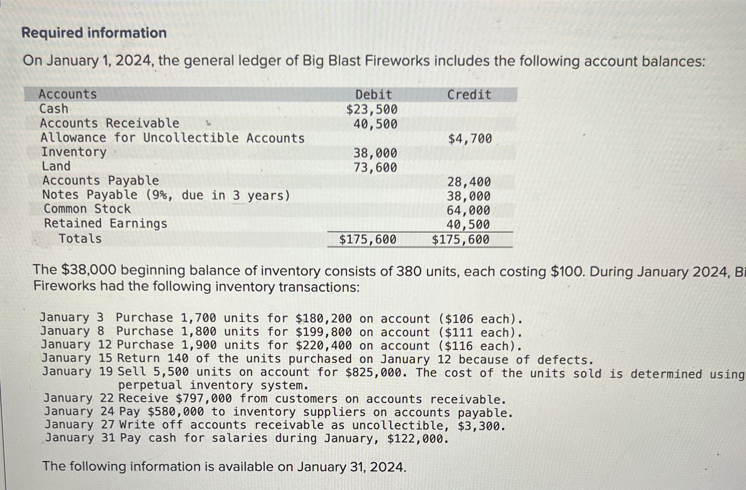 Required information On January 1 , 2 0 2 4 , the