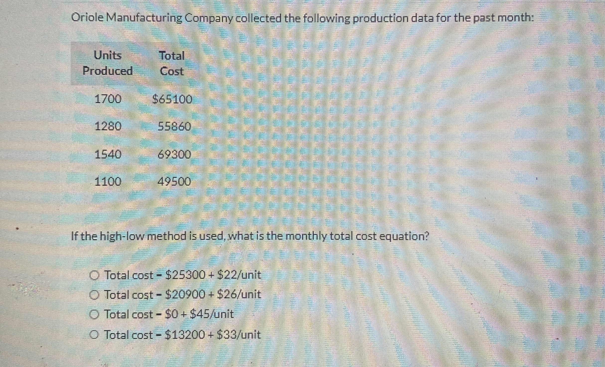 Oriole Manufacturing Company collected the