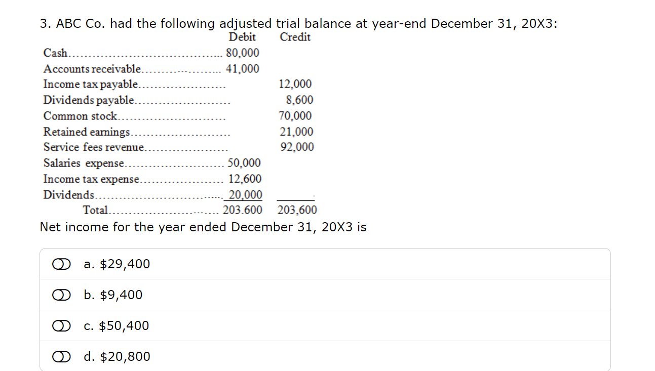 Can somebody answer these questions? 3. ABC Co.