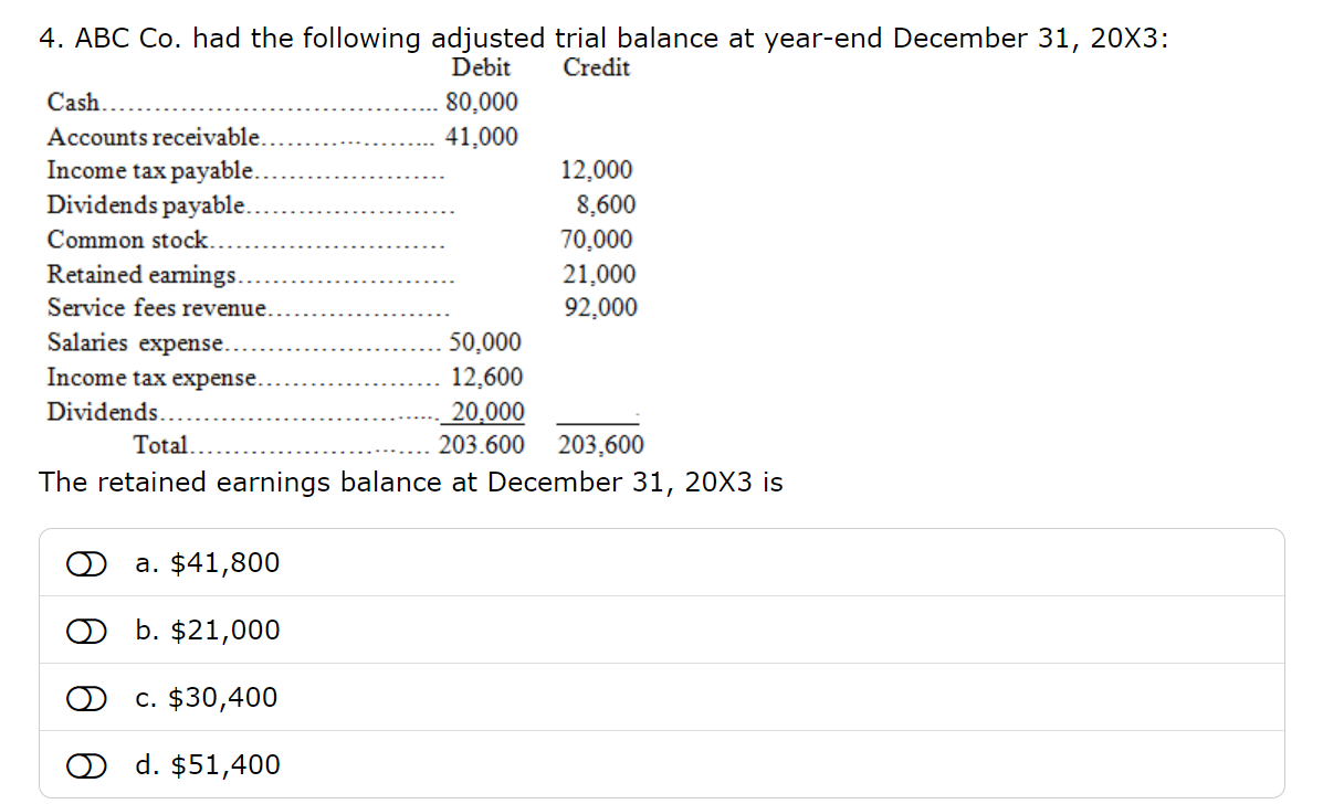 Can somebody answer these questions? 3. ABC Co.