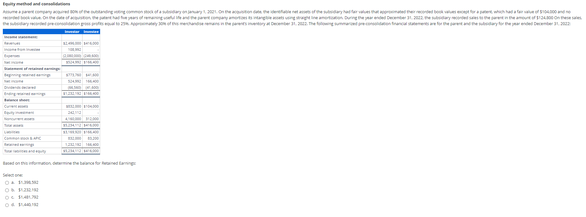 Equity method and consolidations Based o n this