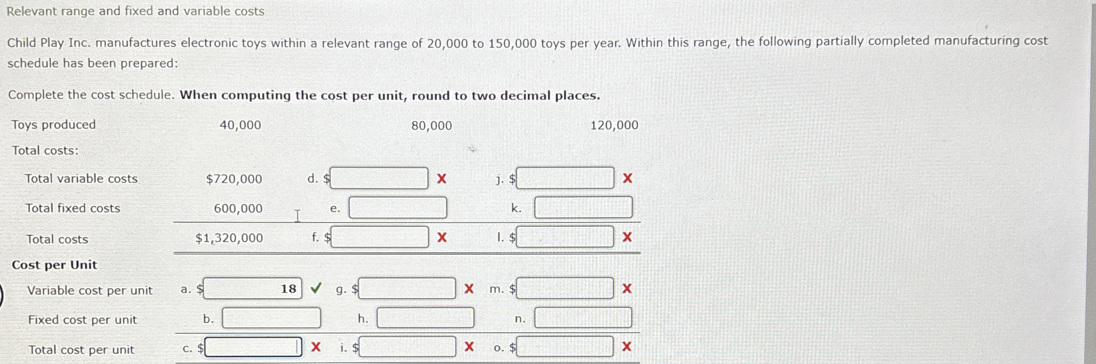 Relevant range and fixed and variable costs Child