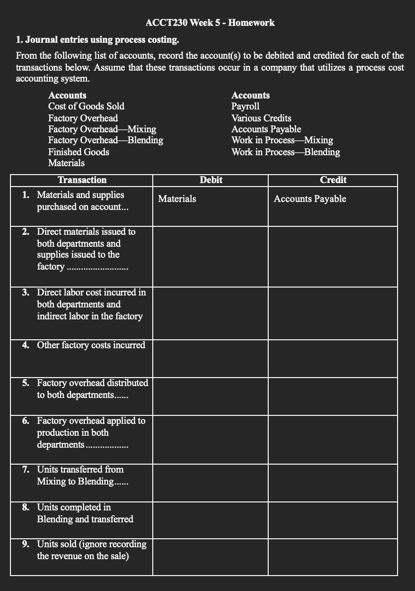 ACCTZSO Week 5 - Homework 1. Journal entries