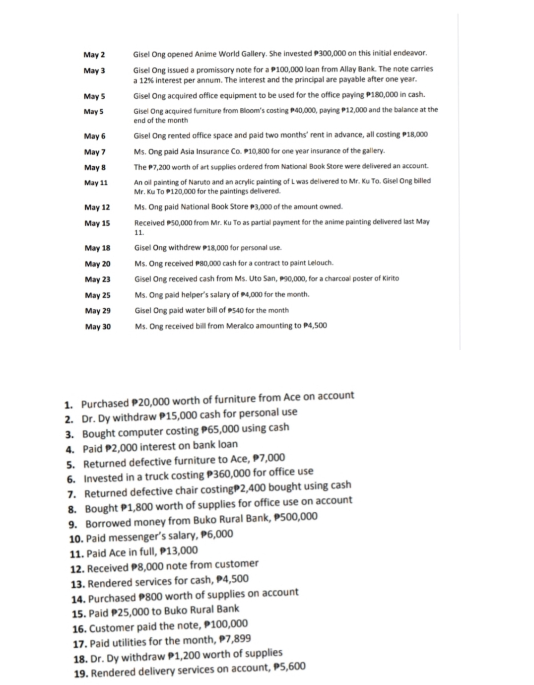 please help me make a Journal Entry May 2 Gisel