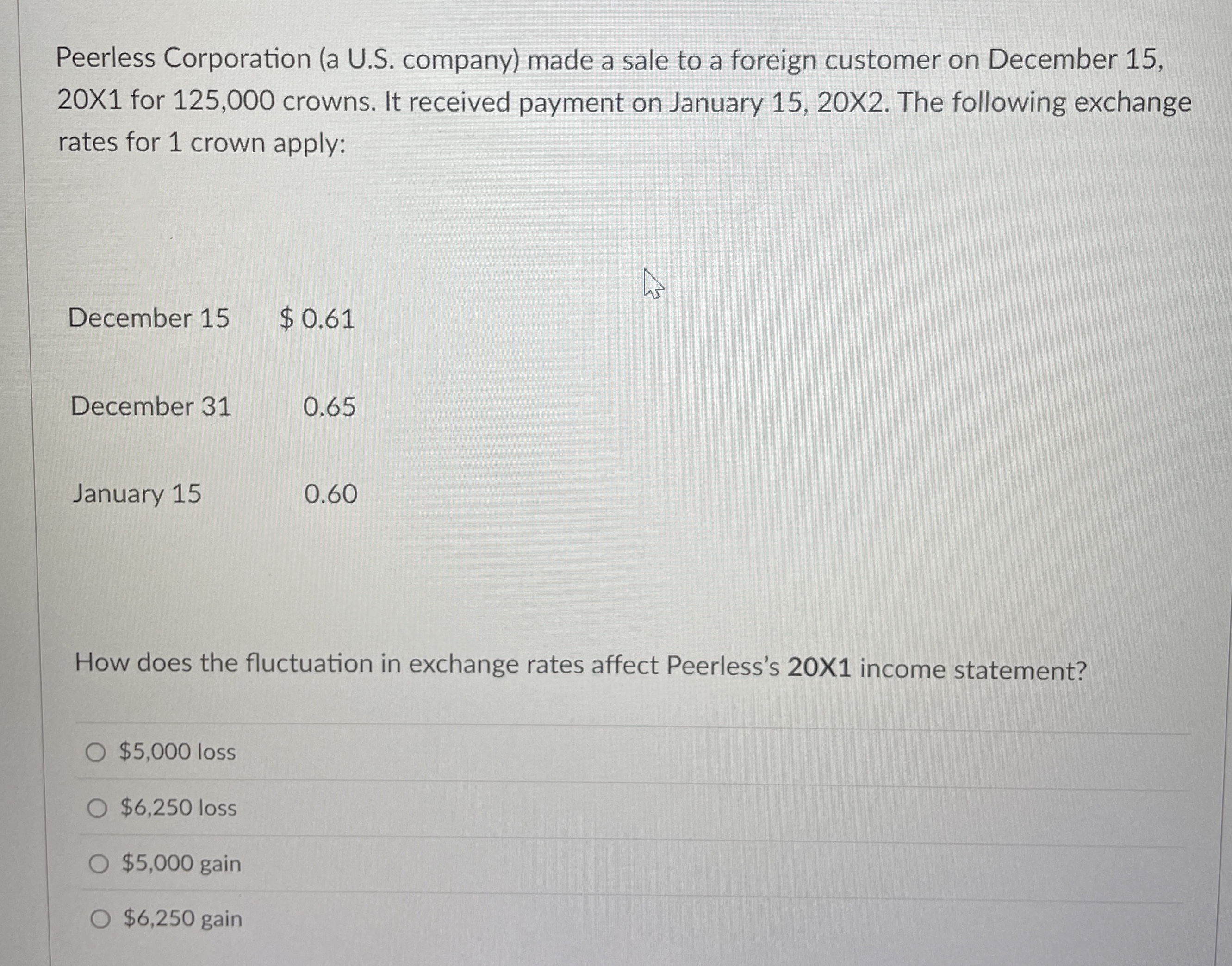 Peerless Corporation ( a U . S . company ) made a