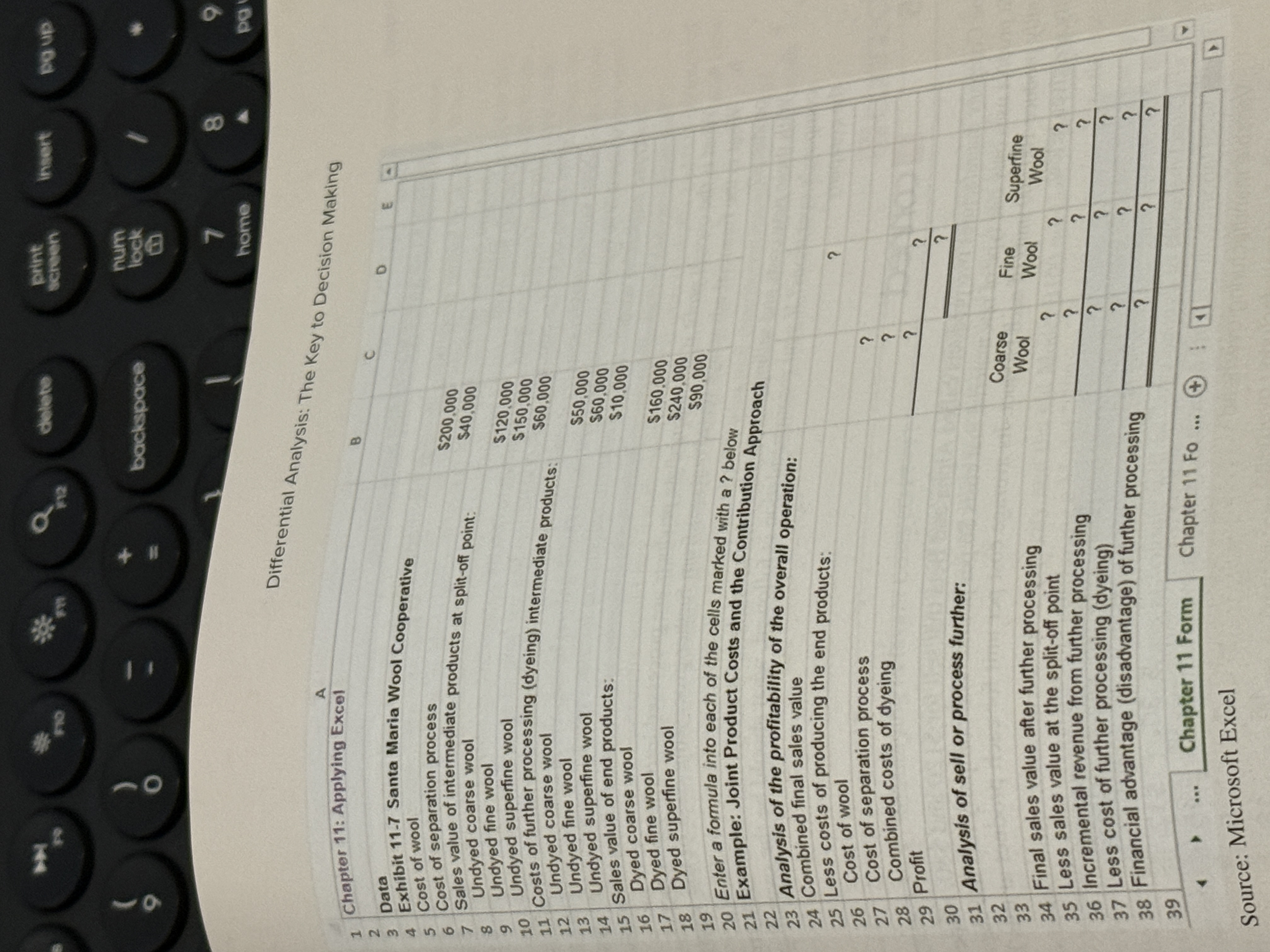 Differential Analysis: The Key to Decision Making