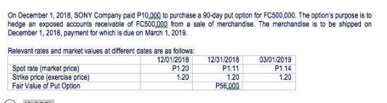 On December 1, 2018, SONY Company paid P10,000 to