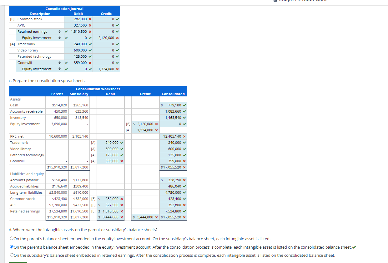 Question 2- Chapter 2 Homework Queston 2