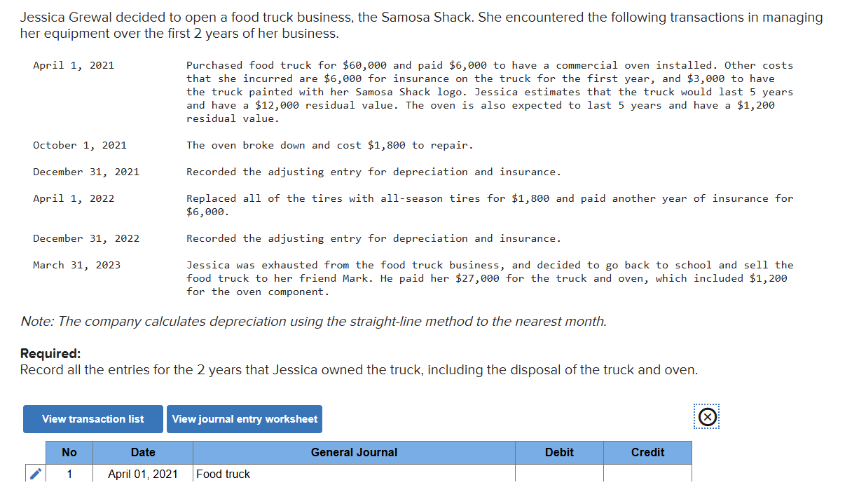 Jessica Grewal decided to open a food truck