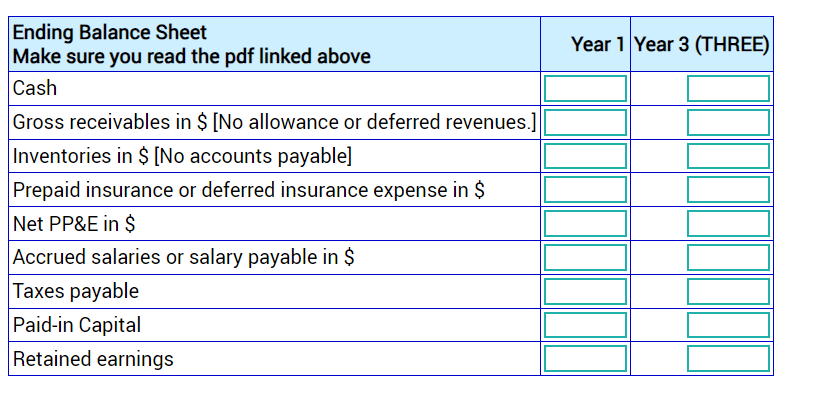 Inputs Year 1 Year 2 Year 3 Income statement