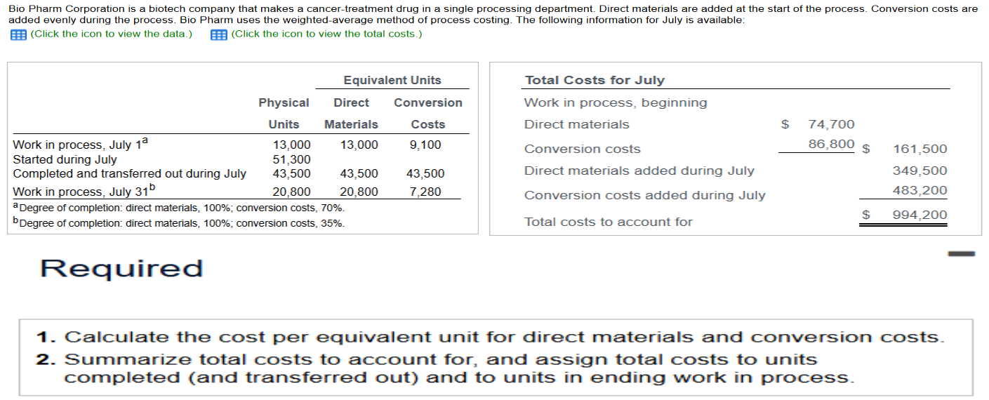 1 . Calculate the cost per equivalent unit for