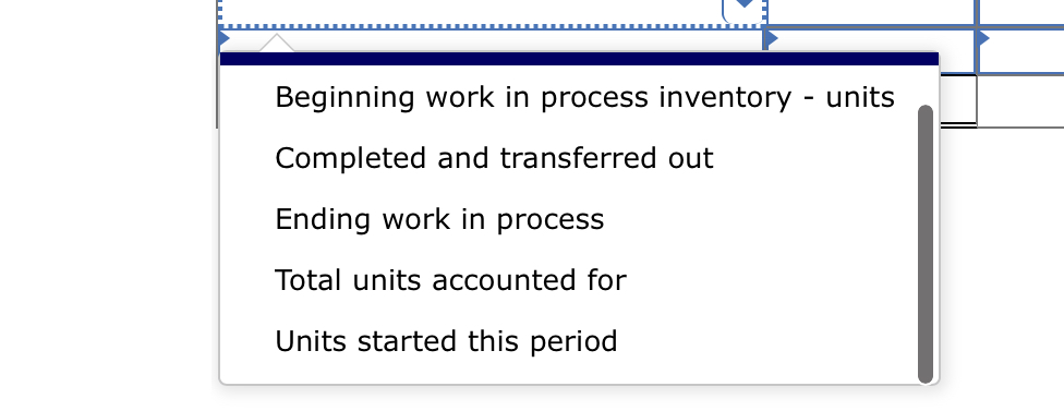 Problem 16-1A (Algo) Part 2 2. Compute cost per