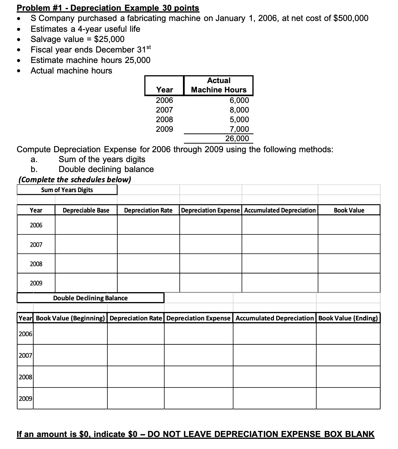 Problem # 1 - Depreciation Example 3 0 points S