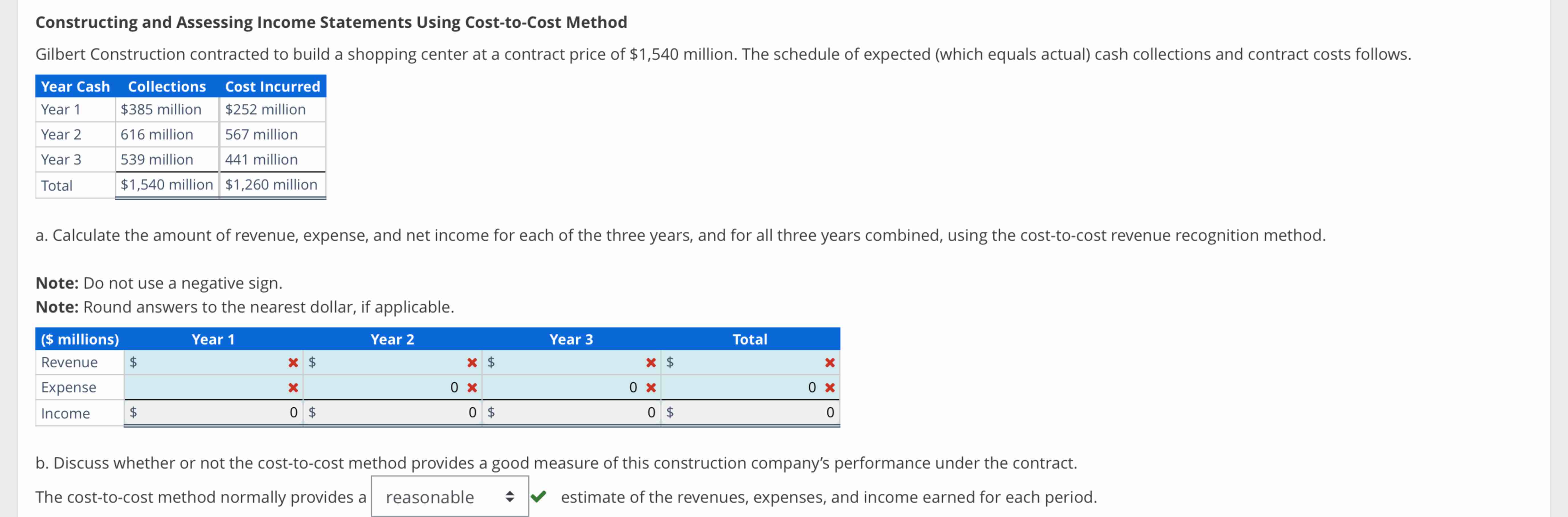 Constructing and Assessing Income Statements