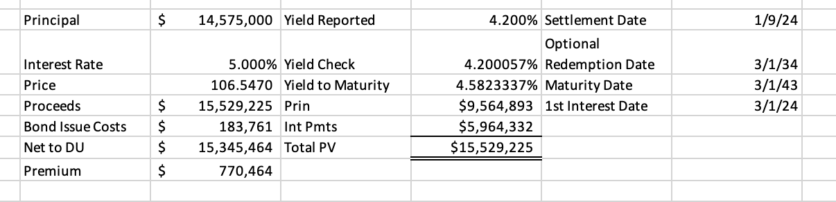 Using the bond issuance information, fill out the