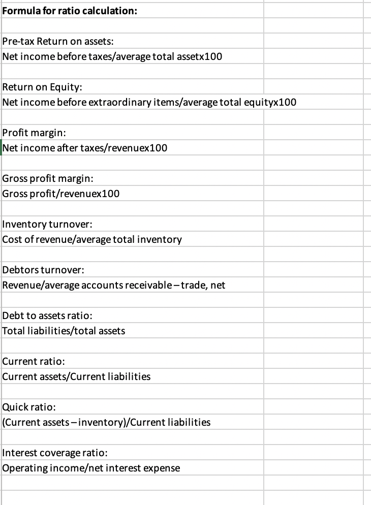 Can you help me? Using data from the both