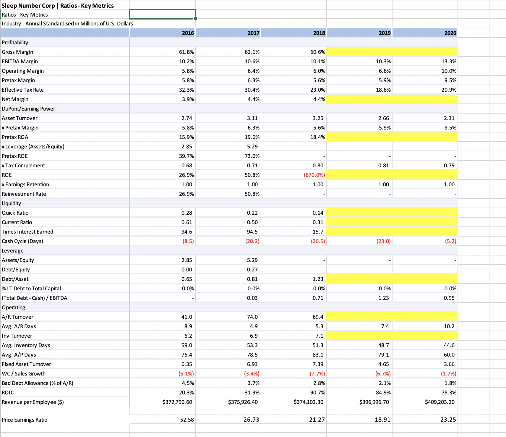 Can you help me? Using data from the both