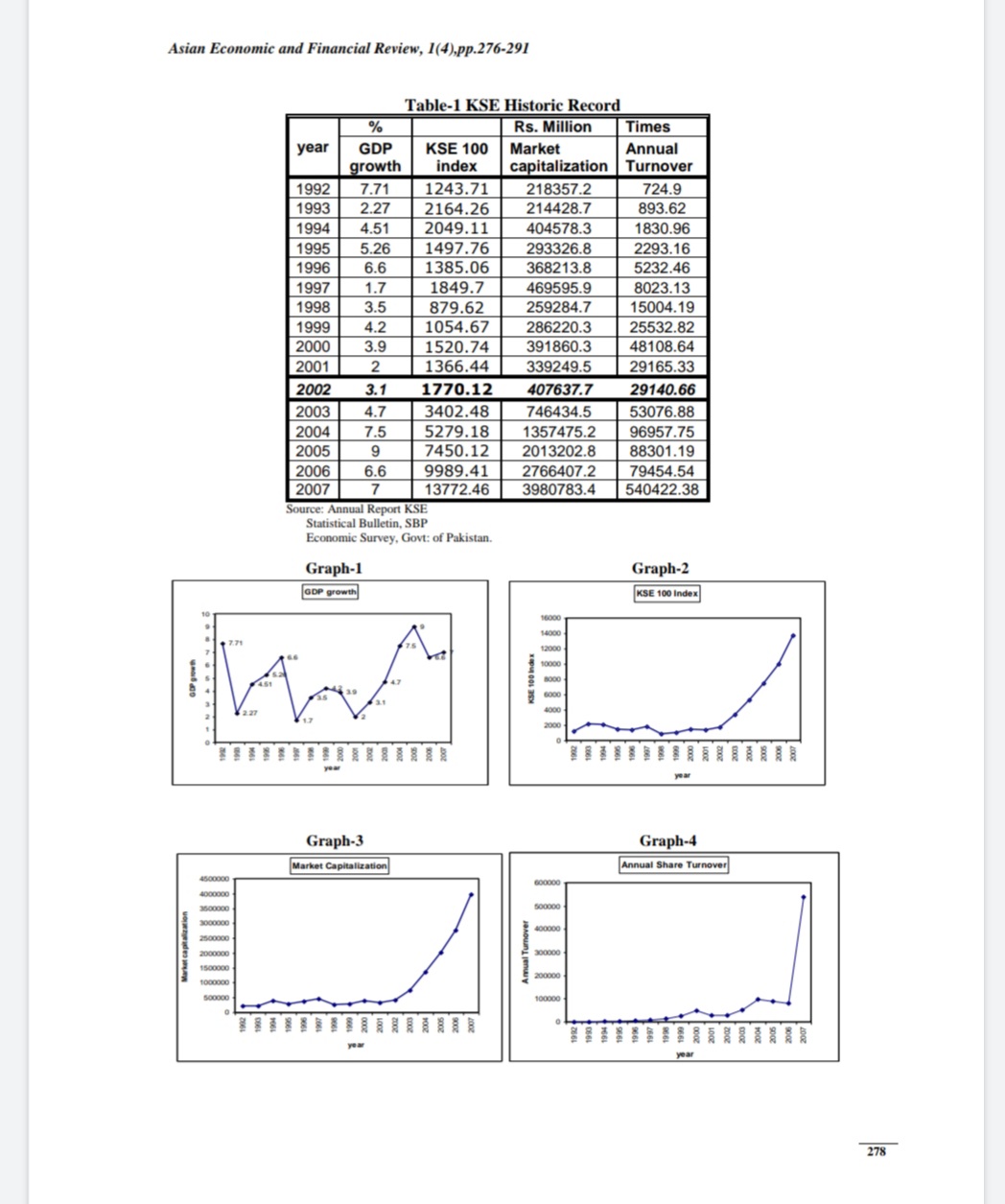 You people will find attached a research paper
