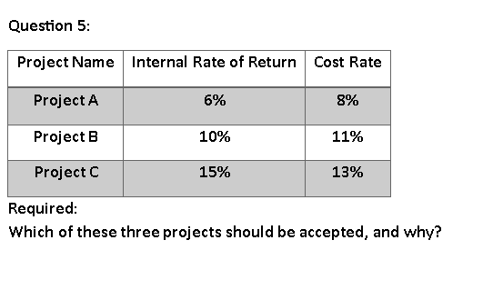 Question 5 : Required: Which of these three