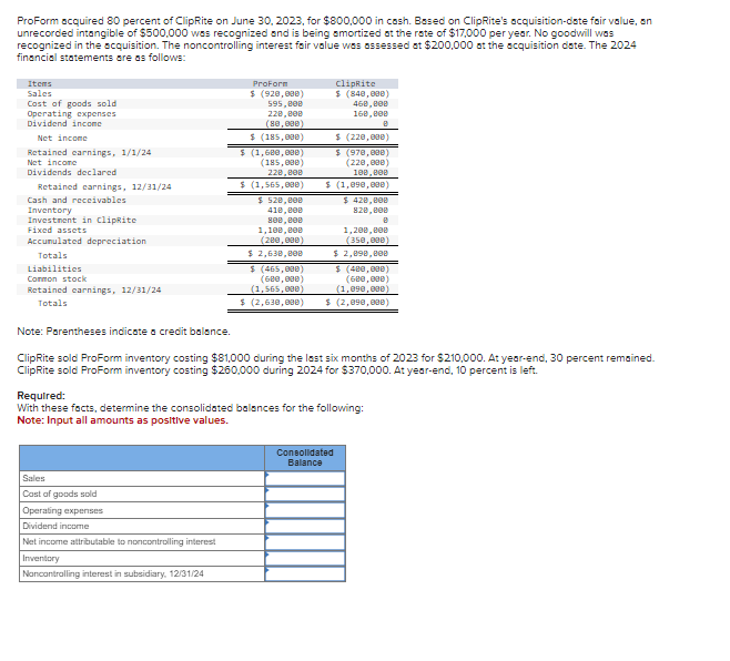 Proform ocquired 8 0 percent of ClipRite on June