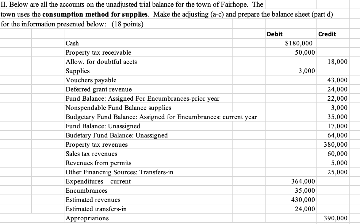 a ) It is estimated that 9 5 % of the remaining