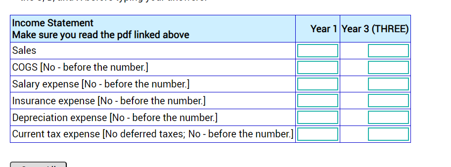 Checks Year 1 Year 2 Year 3 Steps C1: NI -