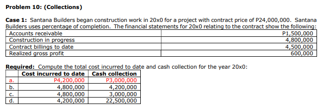 need solution Problem 10: (Collections) Case 1: