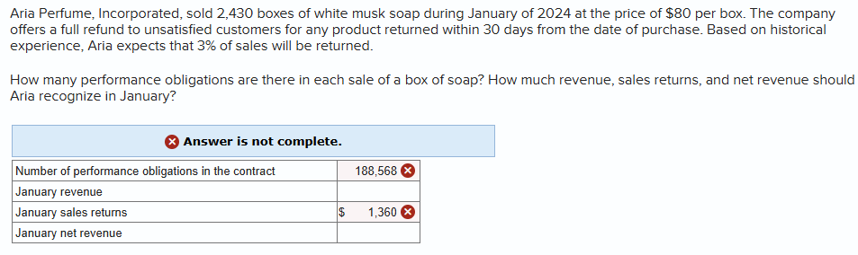 Aria Perfume, Incorporated, sold 2 , 4 3 0 boxes