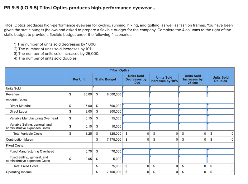 PR 9 - 5 ( LO 9 . 5 ) Tifosi Optics produces high