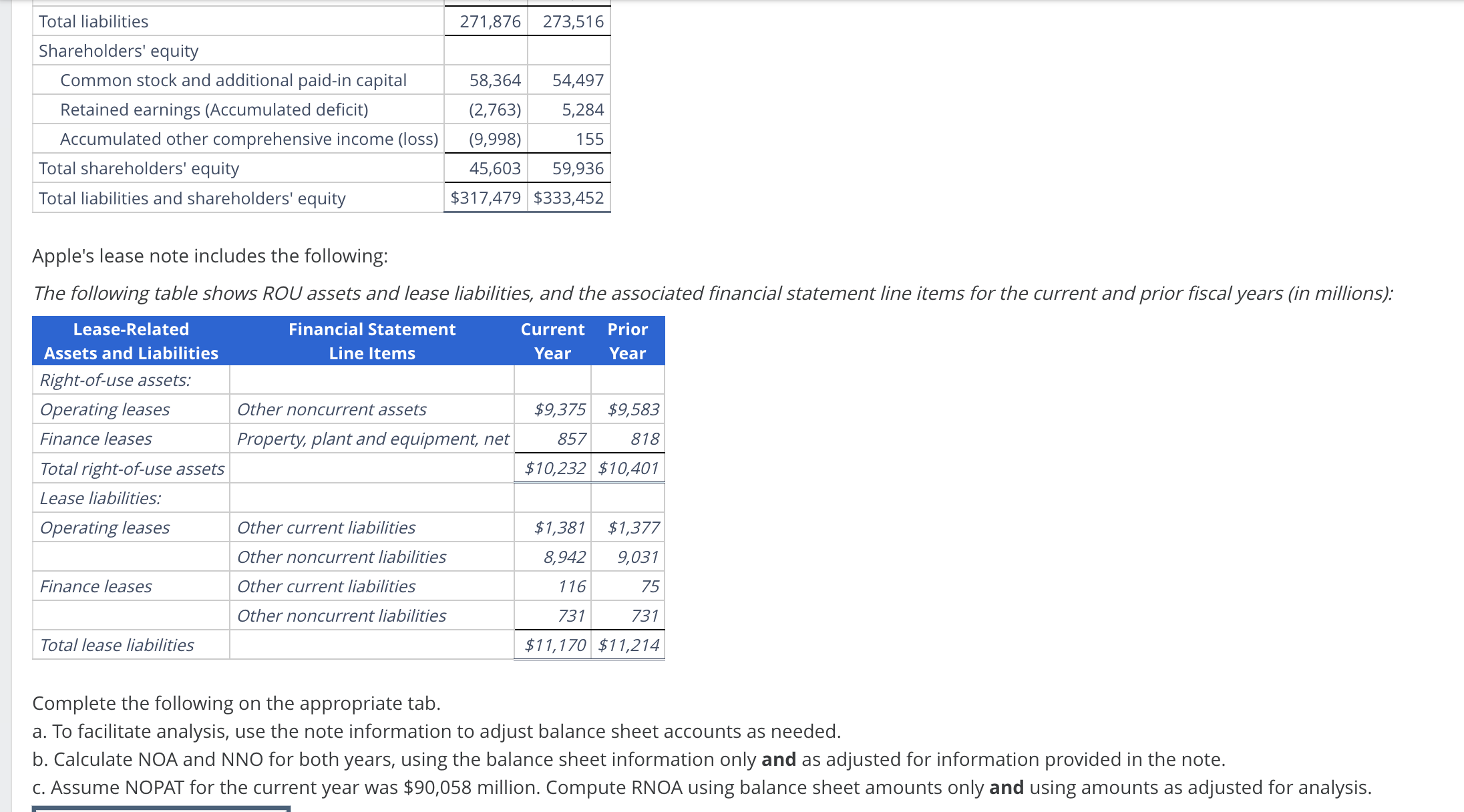 Current Prior Consolidated Balance Sheet ($