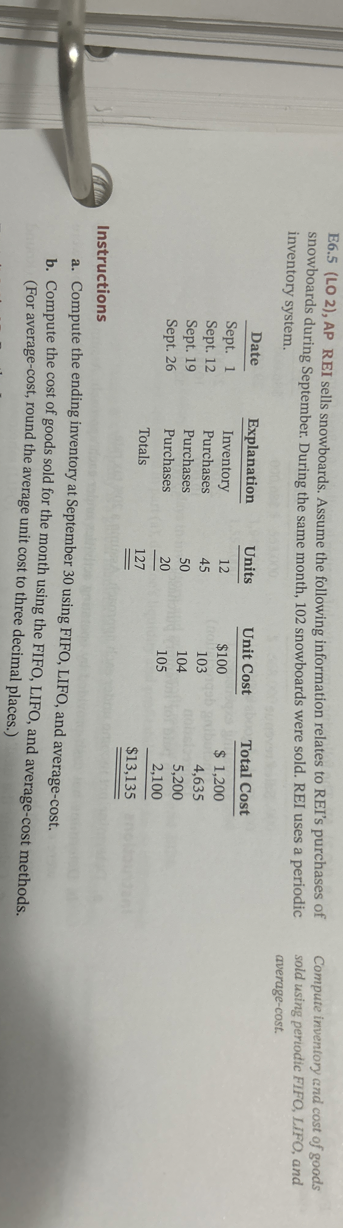 E 6 . 5 ( LO 2 ) , AP REI sells snowboards.