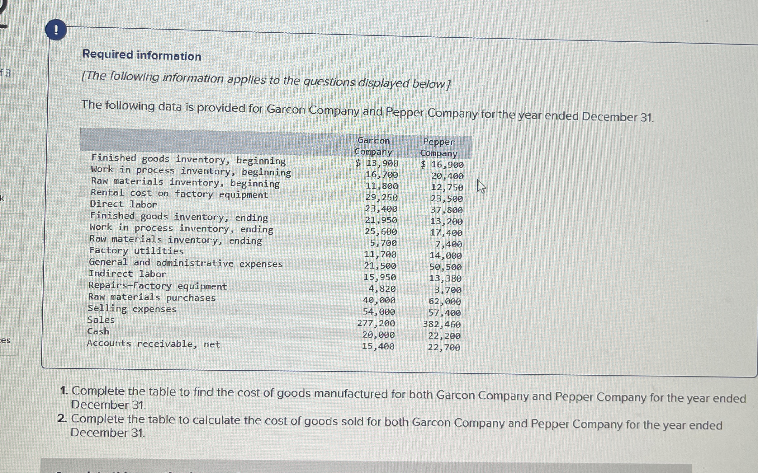 ! Required information [ The following