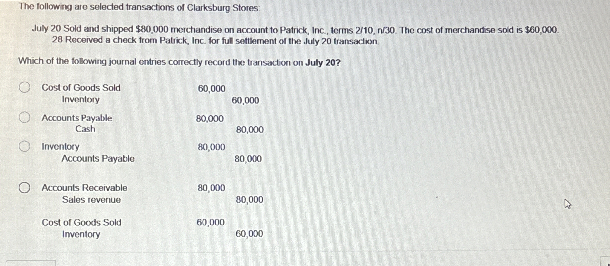 The following are selected transactions of