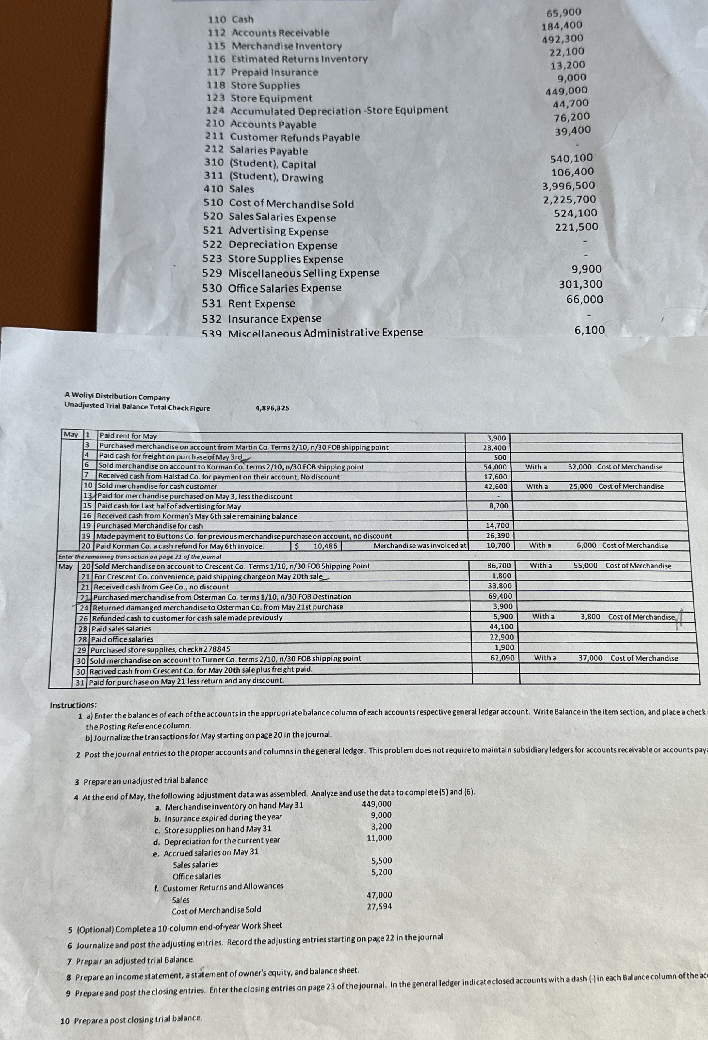 Acconting comprehensive proble I need only