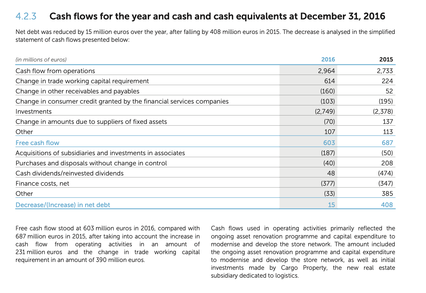 Making good use of information detailed in 5.4.