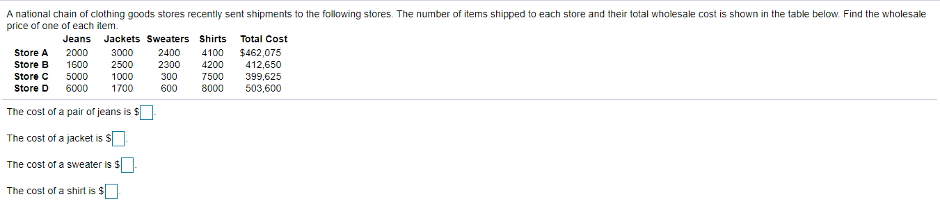 A national chain of clothing goods stores