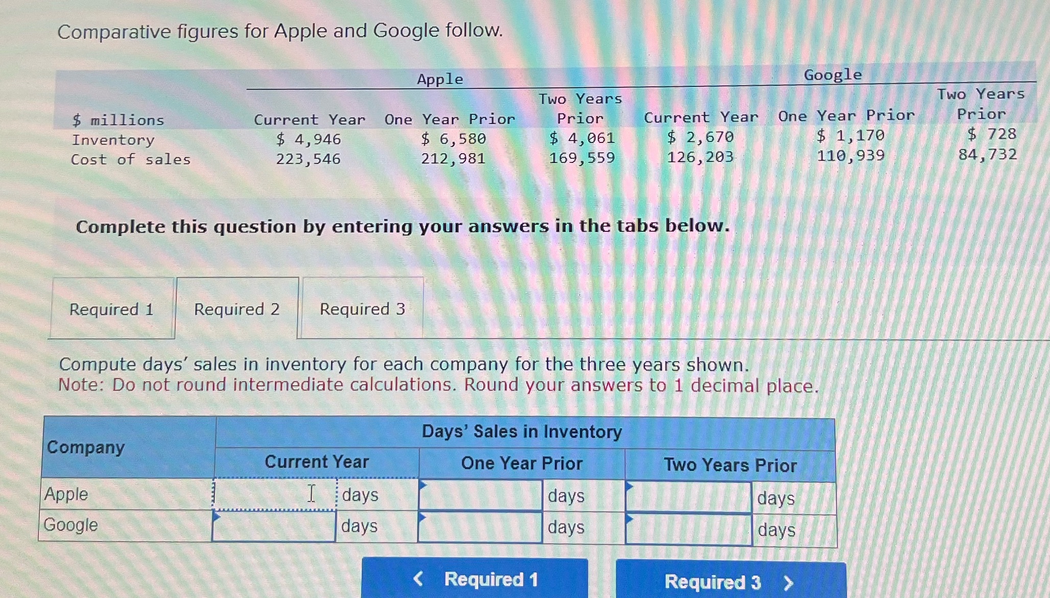 Comparative figures for Apple and Google follow.