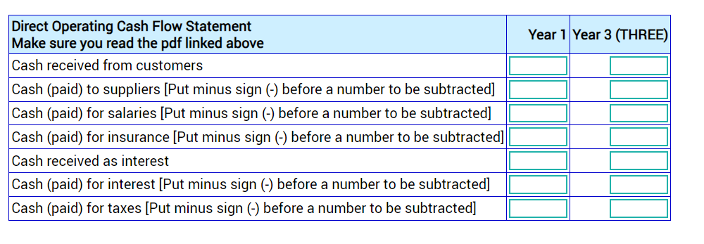 Direct Operating Cash Flow Statement Make sure