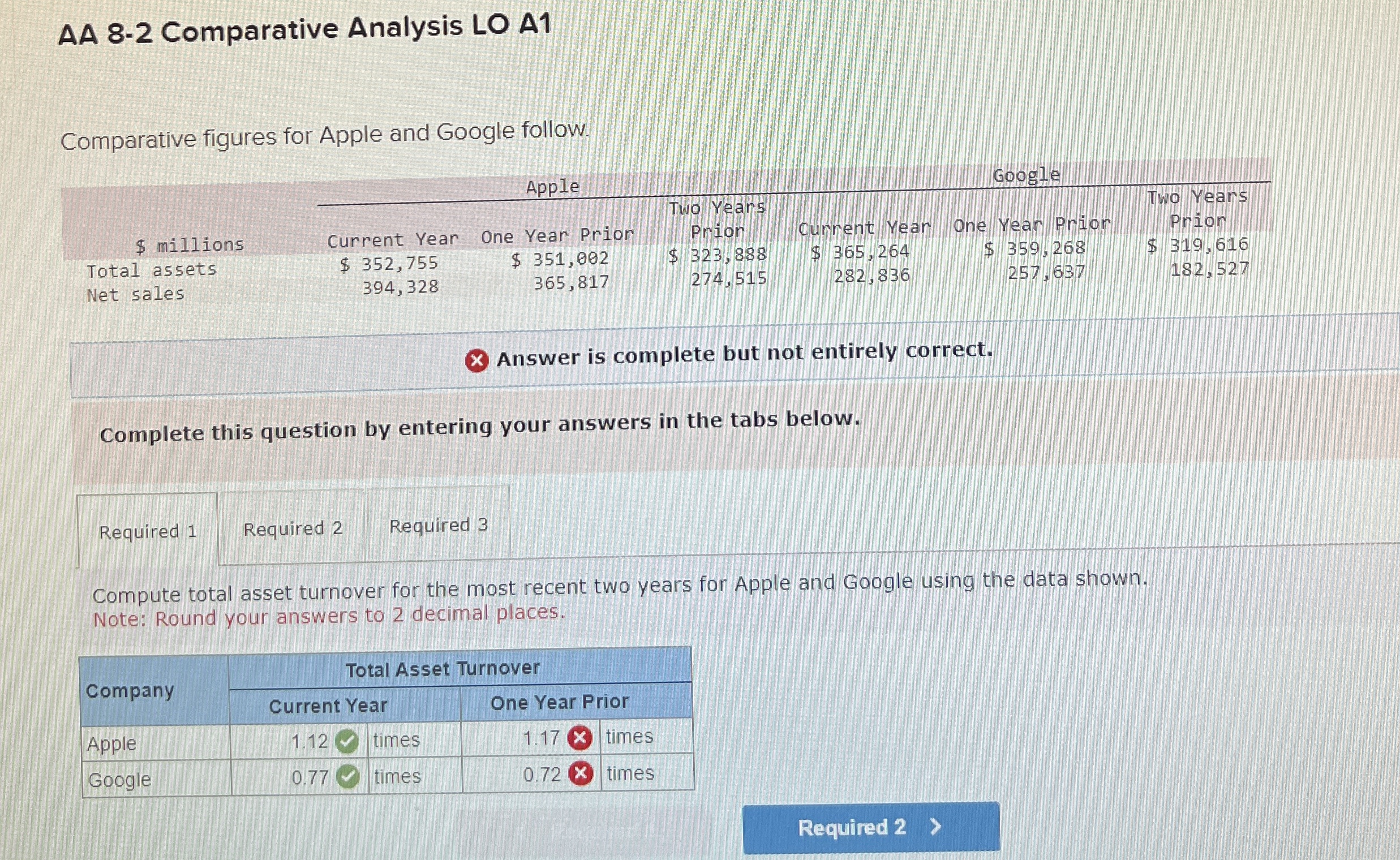AA 8 - 2 Comparative Analysis LO A 1 Comparative