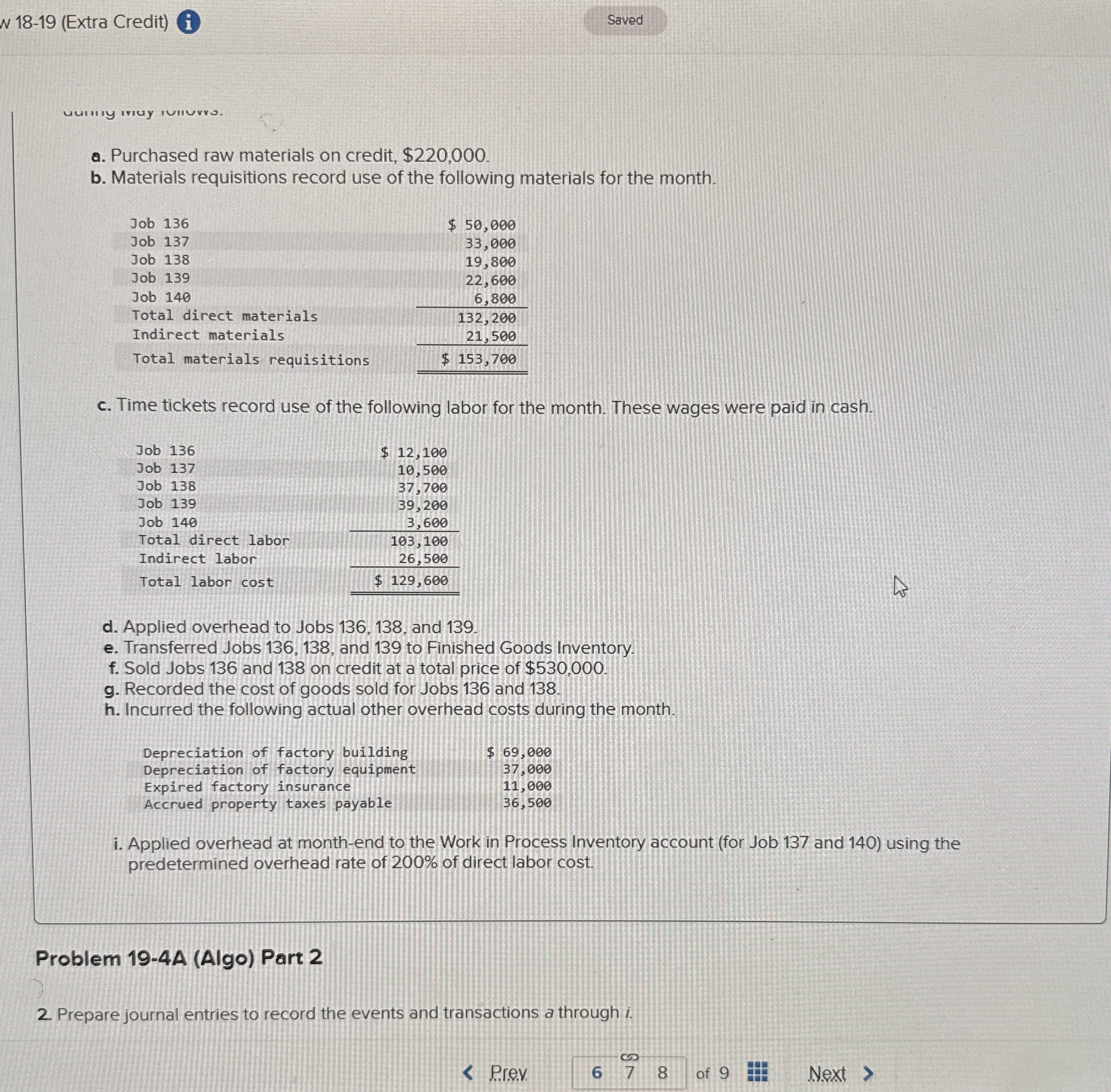 ( i ) Saved a . Purchased raw materials on