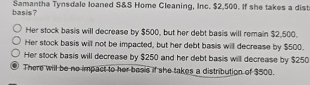 Samantha Tynsdale loaned S&S Home Cleaning, Inc.